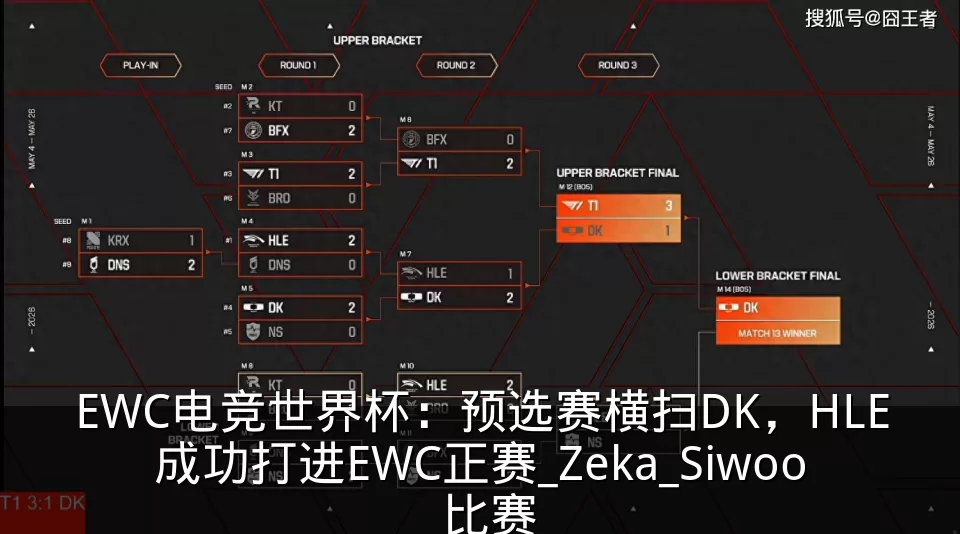 EWC电竞世界杯:预选赛横扫DK,HLE成功打进EWC正赛_Zeka_Siwoo_比赛