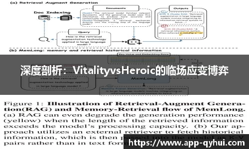 深度剖析：VitalityvsHeroic的临场应变博弈